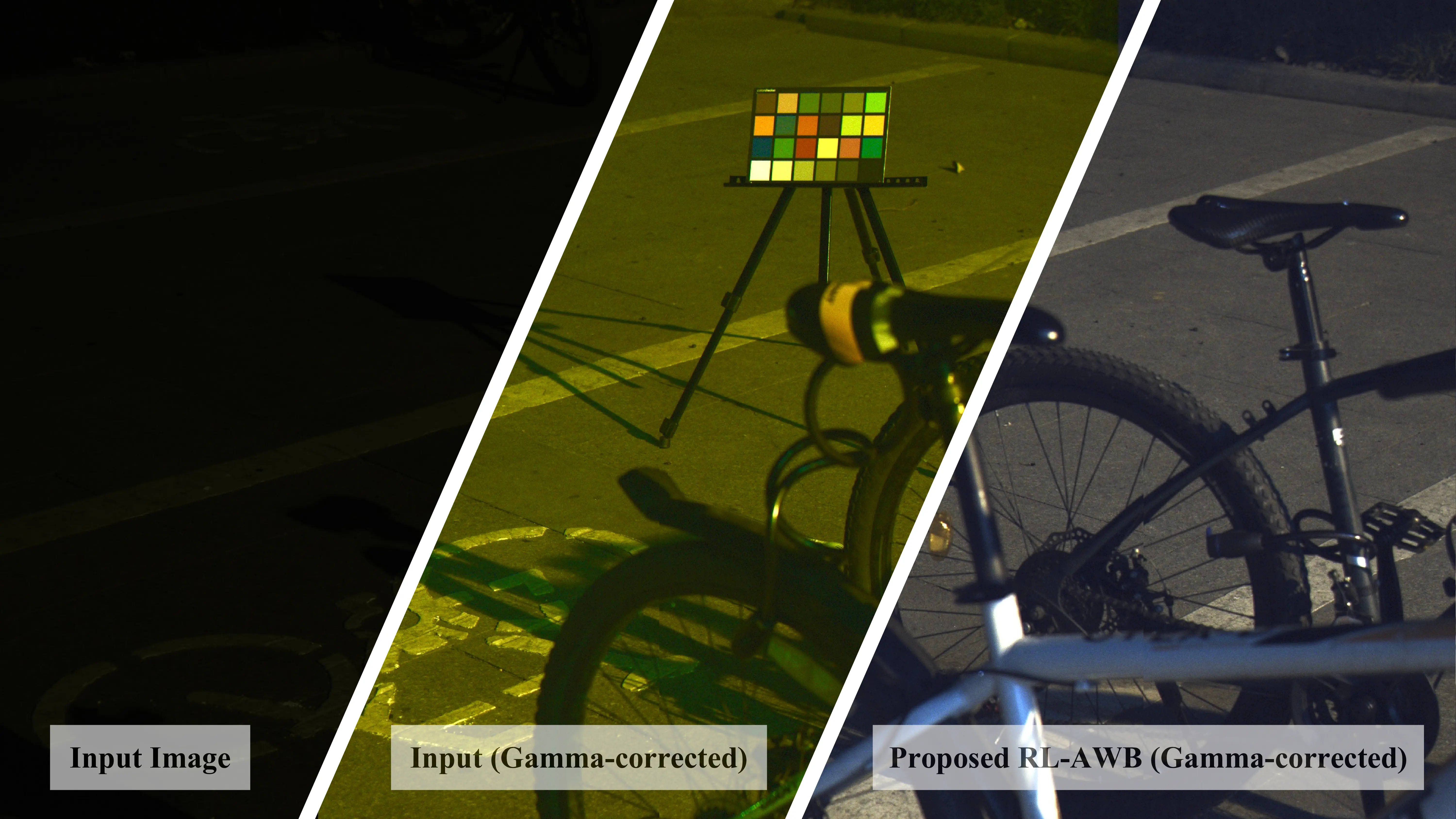 RL-AWB: Deep Reinforcement Learning for Auto White Balance Correction in Low-Light Night-time Scenes