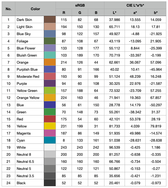 colorchecker.png